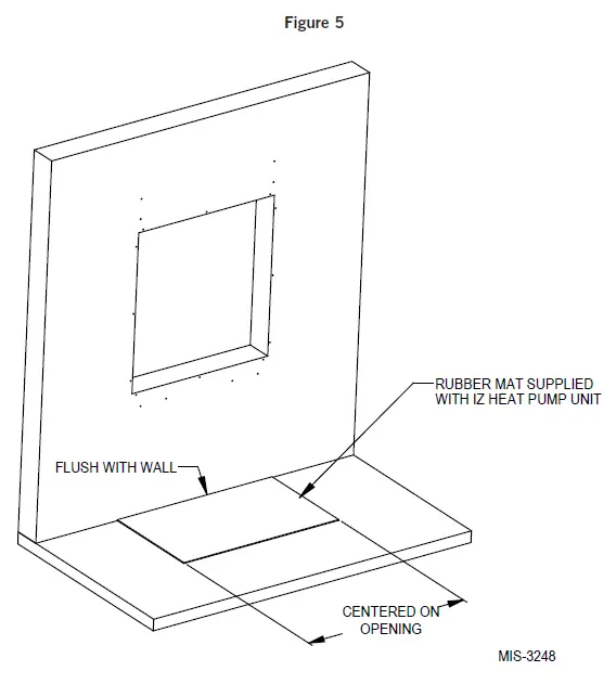 Bard-IRRZ-3-X-Rail-Replacement-with-Trim-Kit-FIG-5