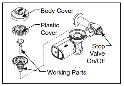 ZURN-ZER-SM-Series-Automatic-Battery-Powered-Flush-Valve-Retrofit-Kit-fig-7