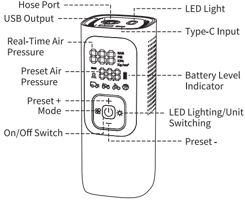 VACLIFE-VL768-Tire-Inflator-Cordless-Air-Pump-fig-1