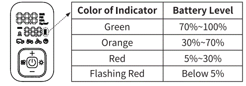 VACLIFE-VL768-Tire-Inflator-Cordless-Air-Pump-fig-3