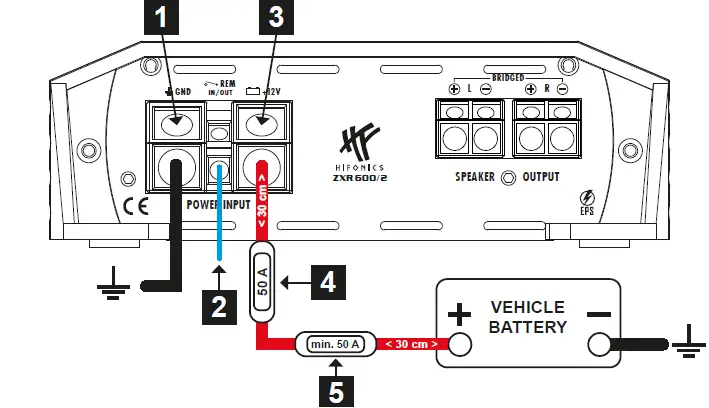 HIFONICS-ZXR600-2-2-Channel-Amplifier-fig-6