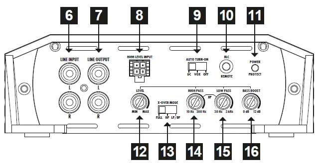HIFONICS-ZXR600-2-2-Channel-Amplifier-fig-7