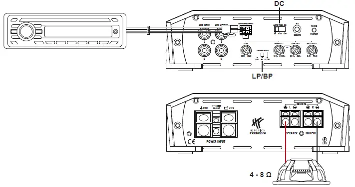 HIFONICS-ZXR600-2-2-Channel-Amplifier-fiig-11