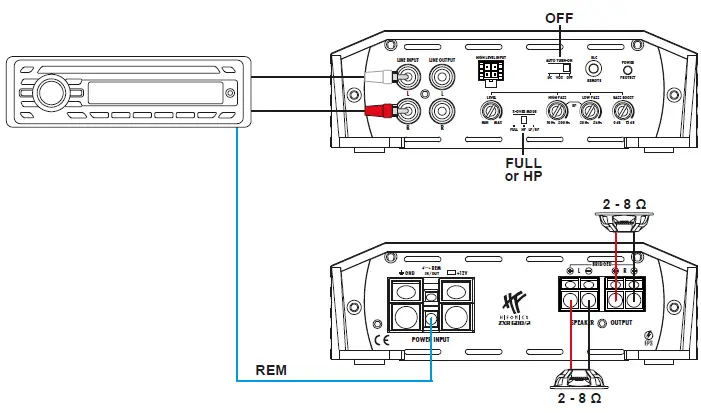 HIFONICS-ZXR600-2-2-Channel-Amplifier-fiig-8