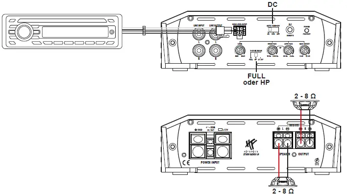 HIFONICS-ZXR600-2-2-Channel-Amplifier-fiig-9