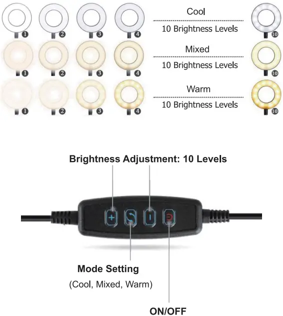 Multi-Functional Controller