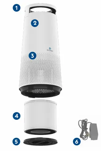 DH-Lifelabs-Sciaire-Mini-HEPA-Air-Purifier-FIG-1