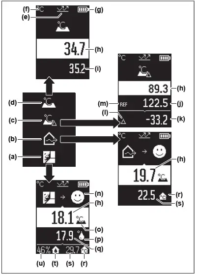 BOSCH AdvancedTemp Thermo Detector In Soft 03