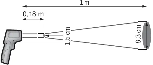 BOSCH AdvancedTemp Thermo Detector In Soft 09
