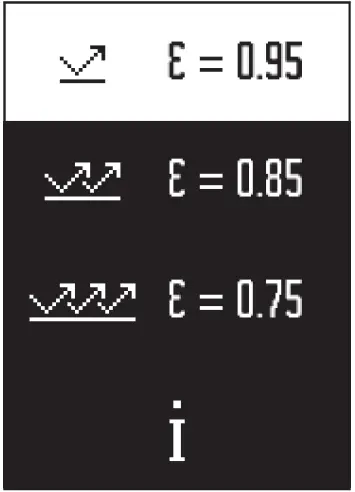 BOSCH AdvancedTemp Thermo Detector In Soft 12