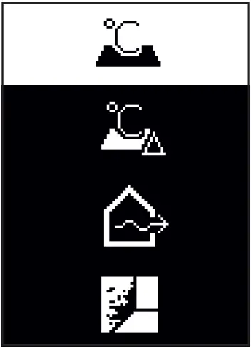 BOSCH AdvancedTemp Thermo Detector In Soft 13
