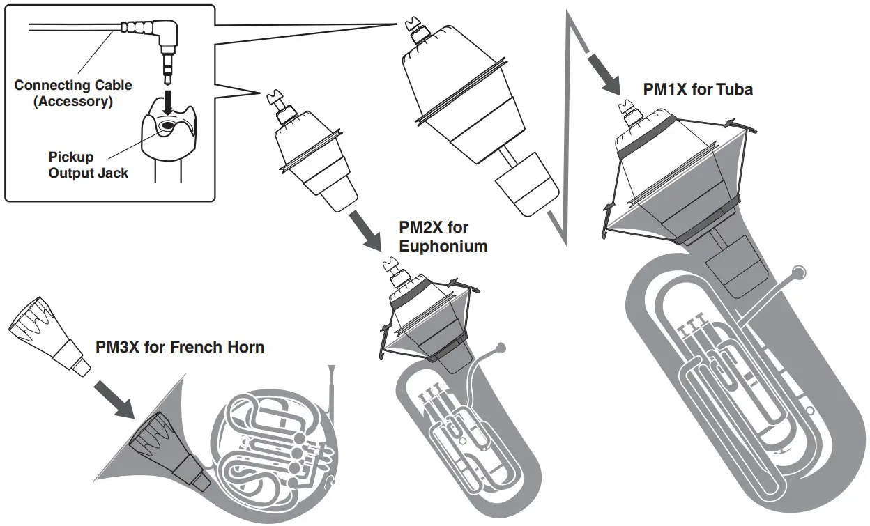 YAMAHA PM1X Silent Brass Tuba Pickup Mute - fig 3