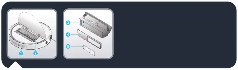 Rowenta Serie 60 X-Plorer Vacuum Cleaner - Overview 2