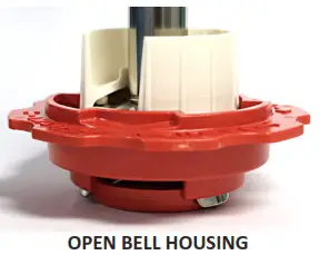 MULTIPLEX UI 4.0.10 BIC Manual Fill Blender Shaft Replacement Tool - Fig10