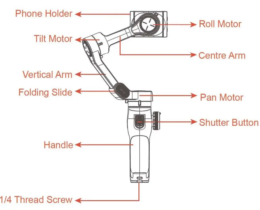 Shenzhen JX ROBOT Technology Co Ltd SPRX8 Smartphone Gimbal User Manual - Getting to Know the Stabilizer