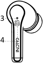 CALCINI Punch3 True Wireless Earbuds B2