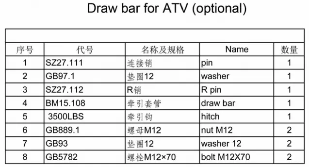 Technical specification