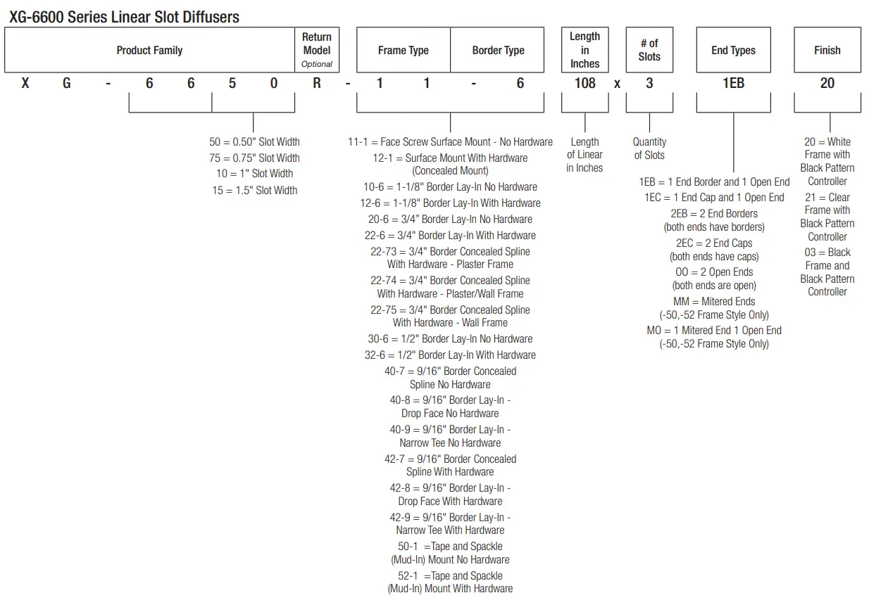 GREENHECK XG 6600 Linear Slot Diffuser - Nomenclature