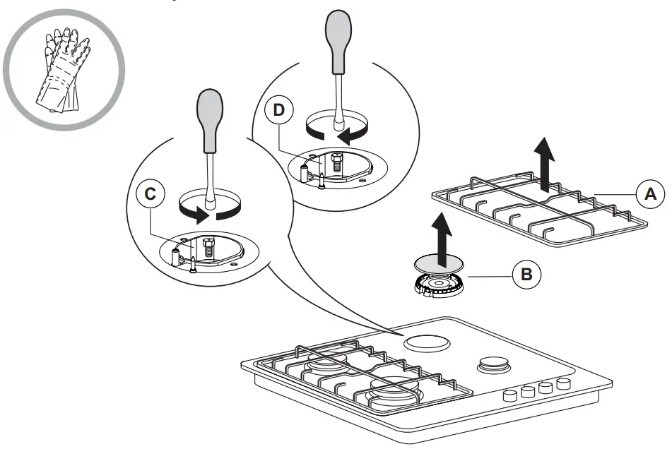 Adapting To Different Types Of Gas