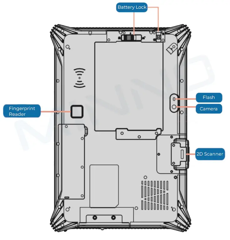 MINNO Intrepid W10 Pro 10 Inch Windows Rugged Tablet - overview 1