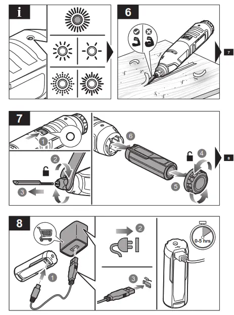 RYOBI RPC4 Cordless 4V Starter Kit - fig 2