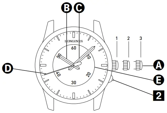 LONGINES L2 713 4 13 0 Weems Second-Setting Watch