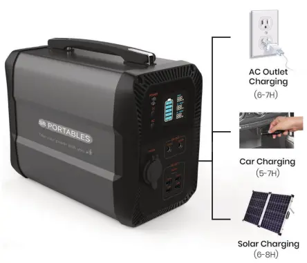 SR PORTABLES CLEO Portable Lithium Solar Generator - Charge