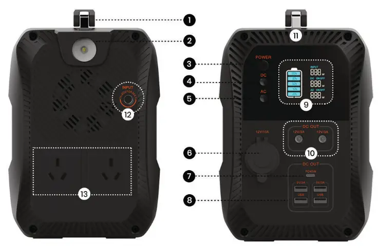 SR PORTABLES CLEO Portable Lithium Solar Generator - Description