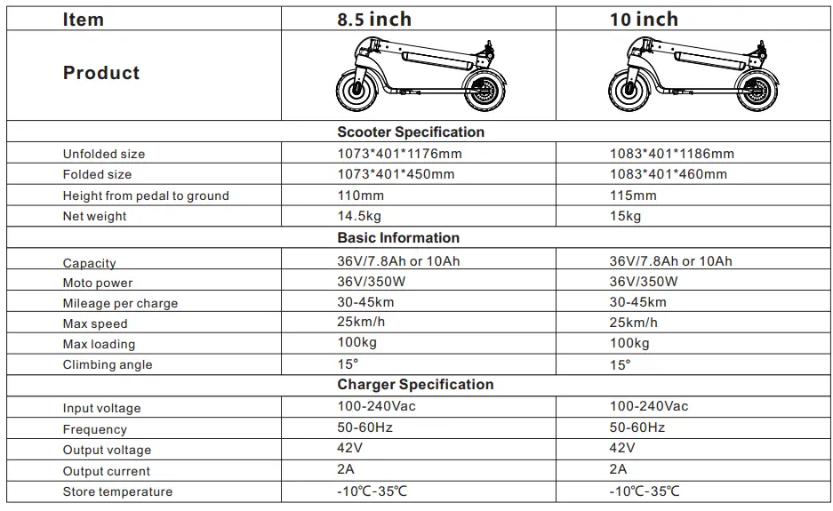 VLRA-X8-Folding-E-Scooter-fig-24