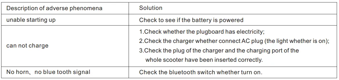 VLRA-X8-Folding-E-Scooter-fig-25