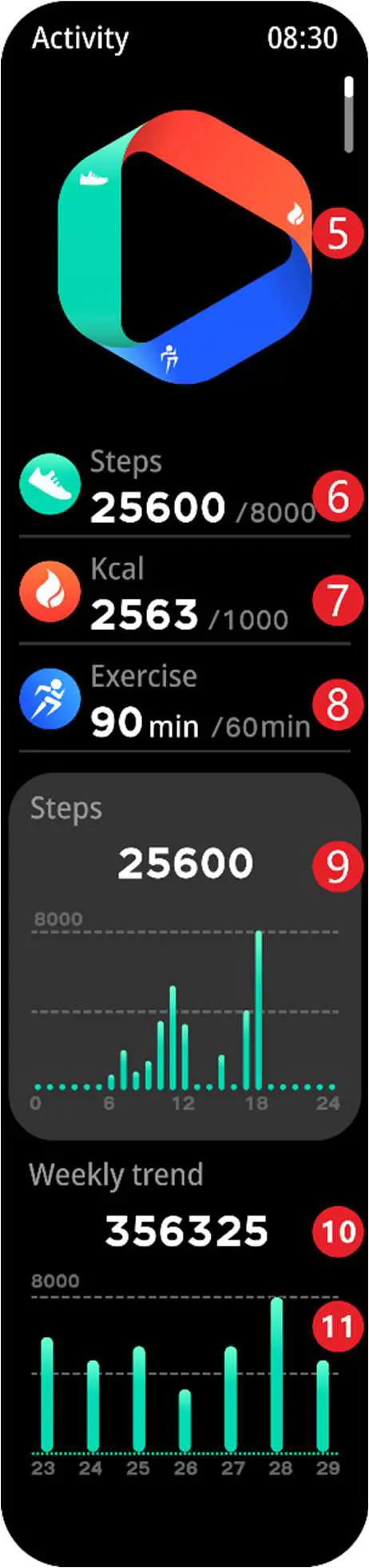 96ColMi -P28-Plus-Smart-Watch-25