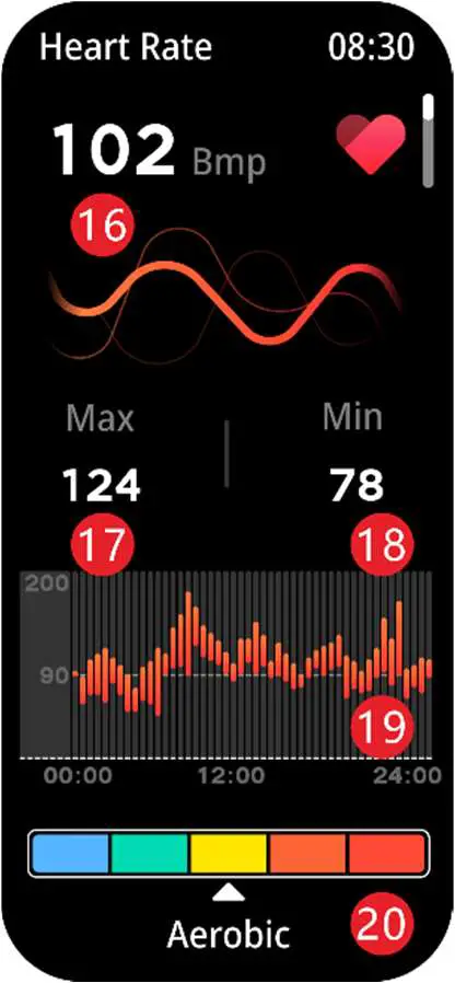 96ColMi -P28-Plus-Smart-Watch-27