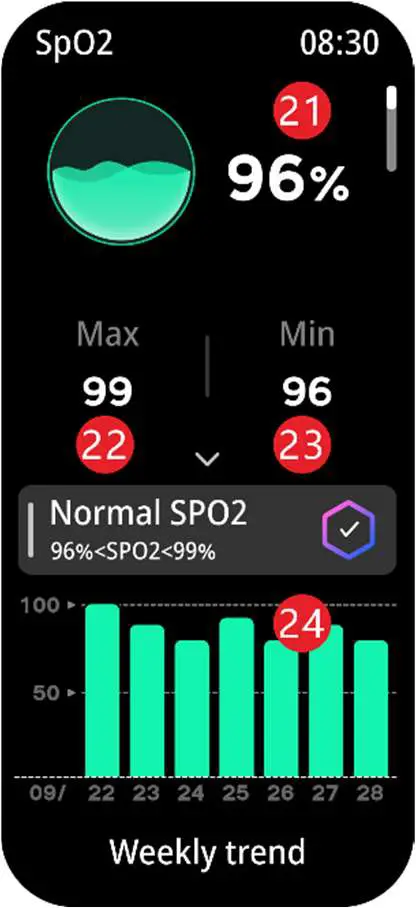 96ColMi -P28-Plus-Smart-Watch-28