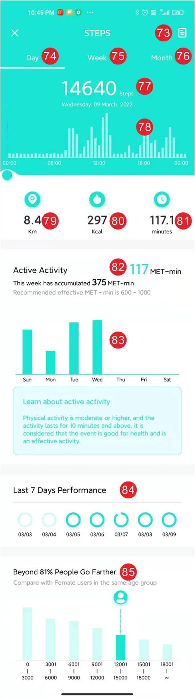 96ColMi -P28-Plus-Smart-Watch-34