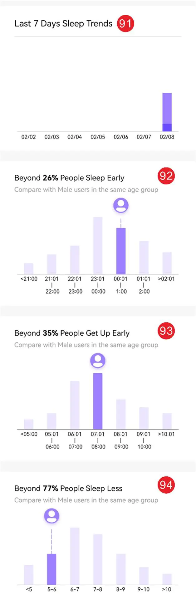 96ColMi -P28-Plus-Smart-Watch-36