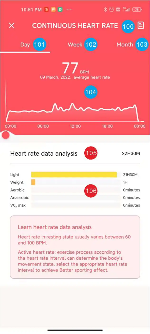 96ColMi -P28-Plus-Smart-Watch-38