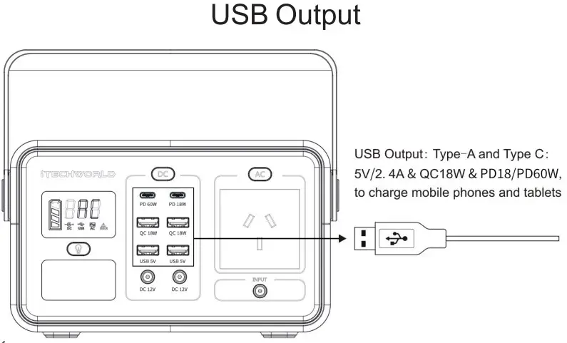 USB OUTPUT