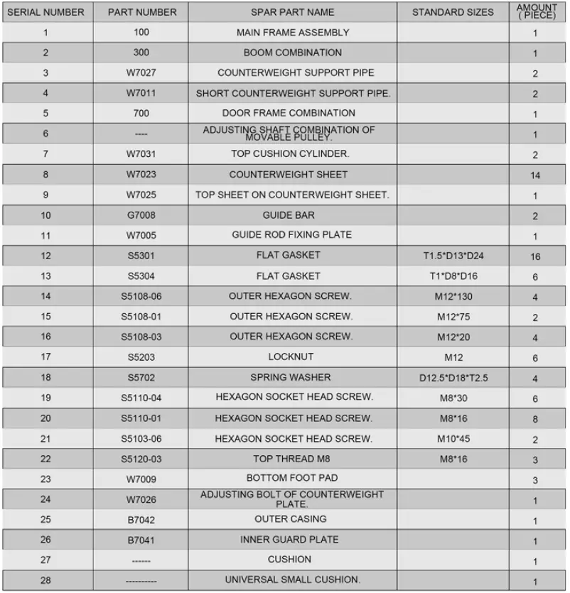 SB-PFRDC200S-PEC-FLY,-Rear-DELT-Combo-Machine-fig- (2)