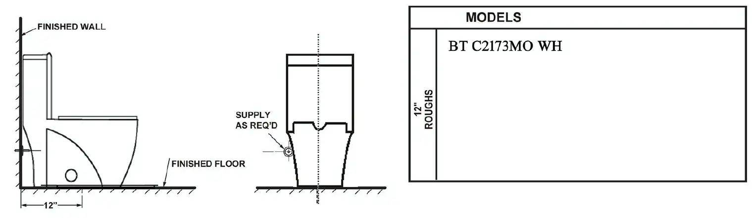 JimsMaison BT C2173MO WH One Piece Dual Plush Toilet 1