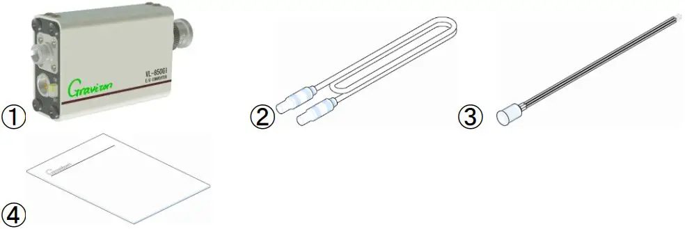 Contents of this package