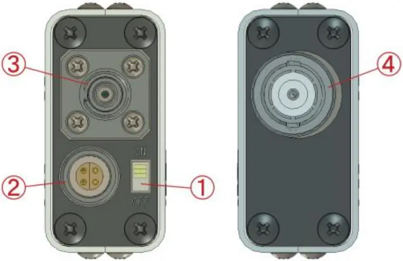 Front and rear panel view