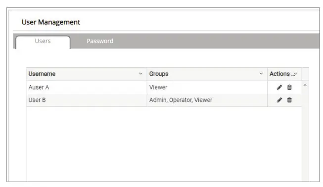 Hunter FS-3000 Automation Gateway Field Server - Creating delete