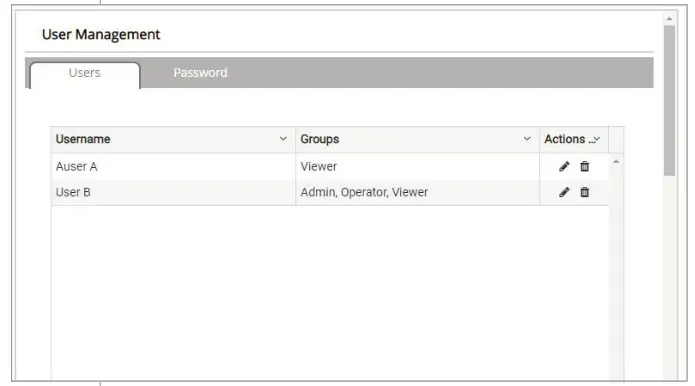 Hunter FS-3000 Automation Gateway Field Server - Editing Users