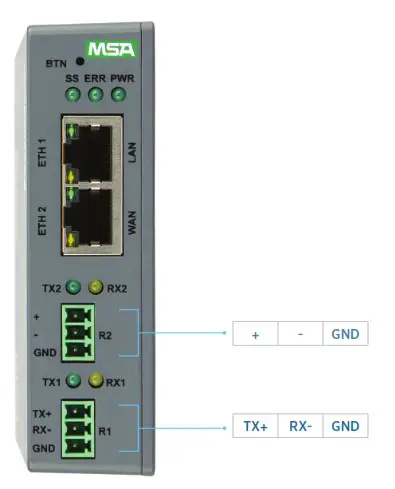 Hunter FS-3000 Automation Gateway Field Server - connector
