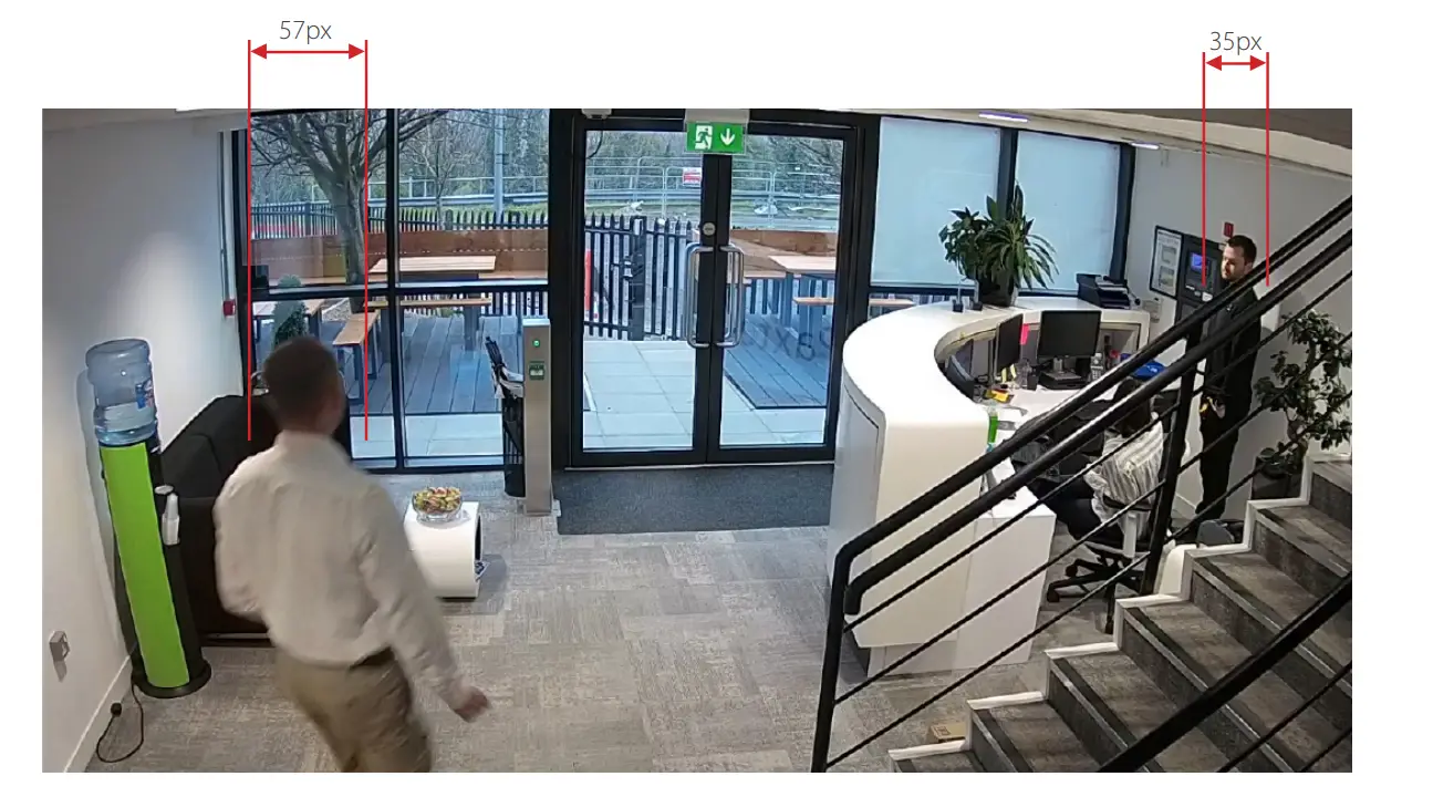 Video Features and Analytics