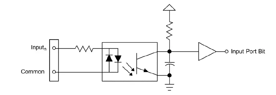 SEALEVEL-DIO-32.104-Reed-Relay-Output-16-Isolated-Input-Digital-Interface-2