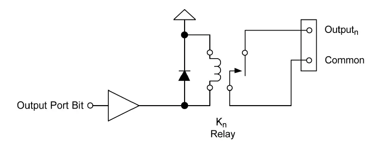 SEALEVEL-DIO-32.104-Reed-Relay-Output-16-Isolated-Input-Digital-Interface-3