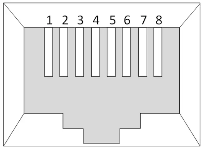 aerl SRX 600 30 120 CoolMax SRX Charge Controller - Connector Pin-