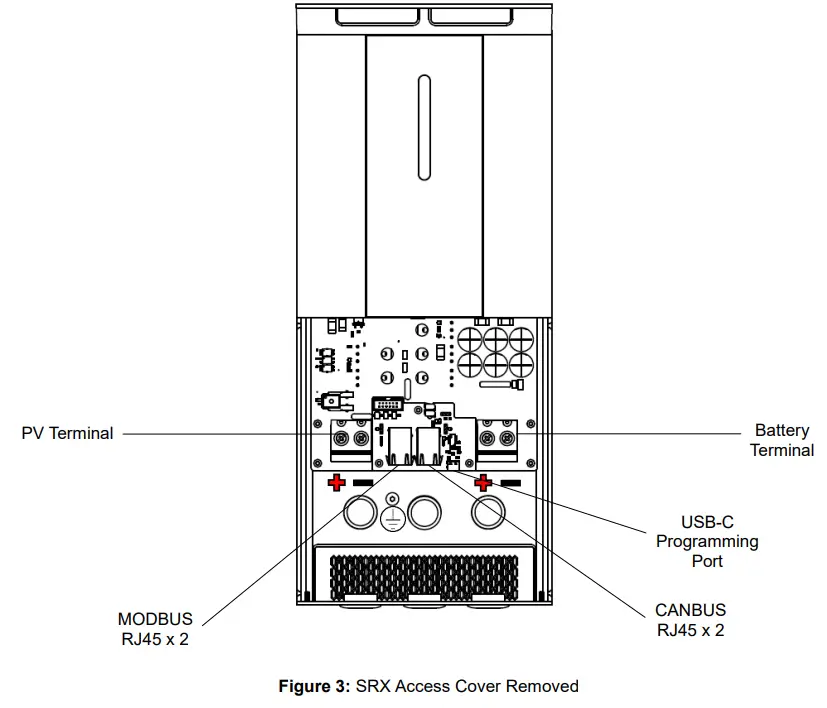 aerl SRX 600 30 120 CoolMax SRX Charge Controller - Locations 1