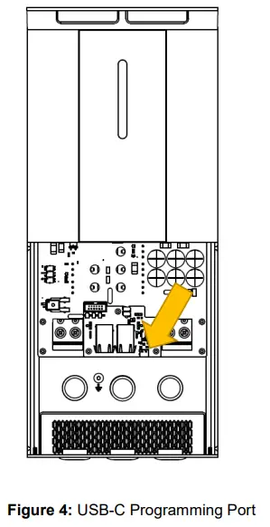 aerl SRX 600 30 120 CoolMax SRX Charge Controller - Programming Port